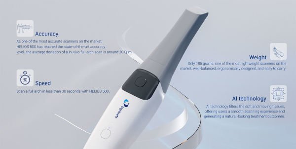 Helios 500 Renkli Ağız İçi Tarayıcı