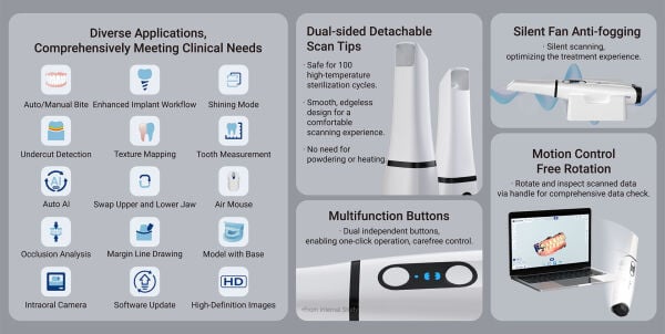 EİGHTEETH Helios 700 Kablosuz Ağız İçi Tarayıcı